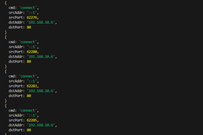 Proxy Log Details