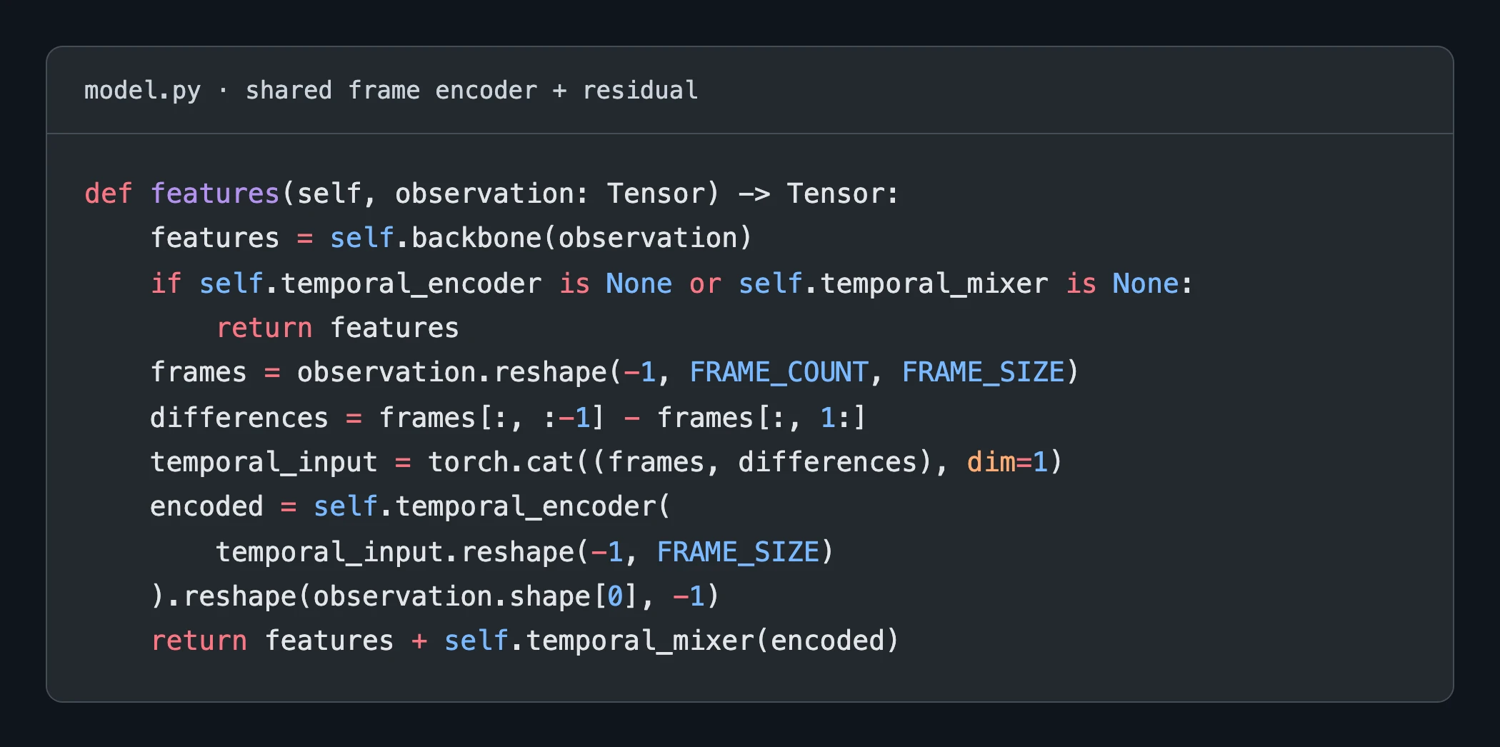 Python source reshaping observations into four frames, encoding frames and their differences, and adding the temporal features to the backbone