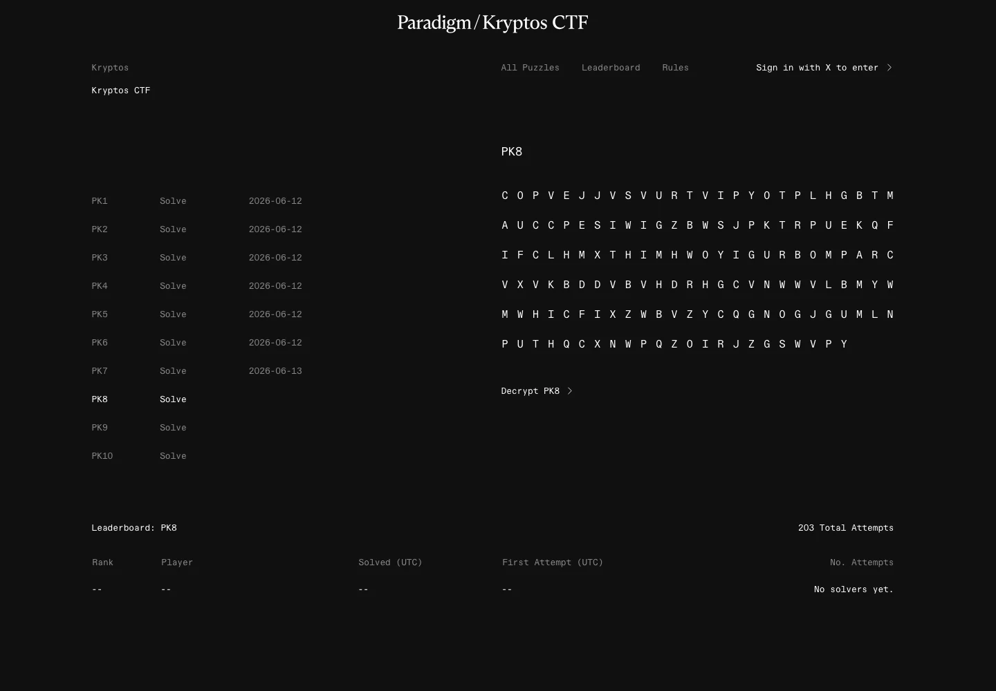 Paradigm Kryptos CTF's PK8 page showing its ciphertext, 203 attempts, and no solvers