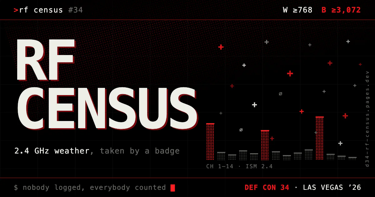RF Census DEF CON 34 title card